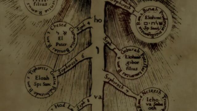 Железният Алхимик: Братство (2009) Fullmetal Alchemist: Brotherhood BG E06 HD