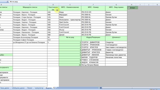 Пътни листове – автоматично създаване на пътни листове